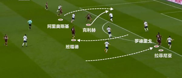  洛里昂攻防两端全面开花，四球横扫对手重返前六